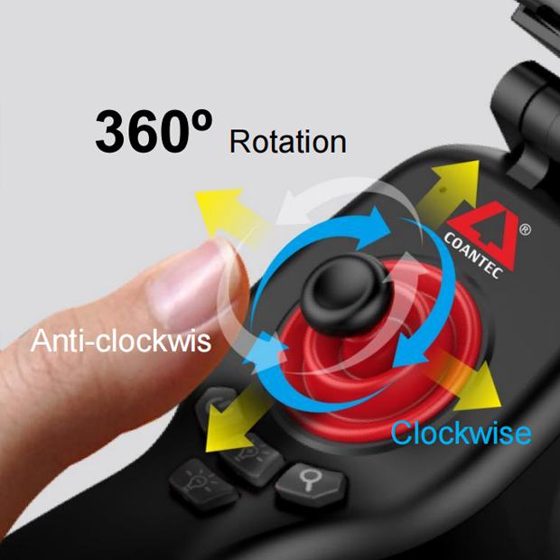 Mechanical joystick