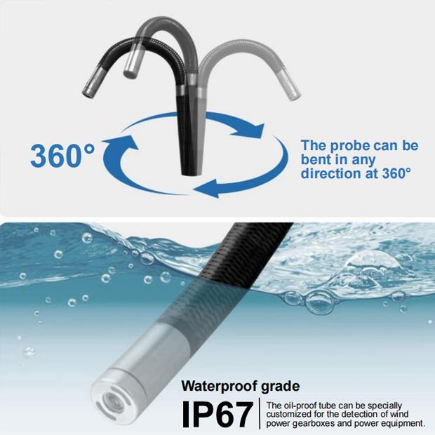 360°All-way Articulation Probe