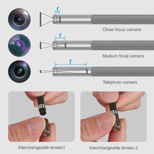 Interchangeable Camera Tips with Various Focus Options