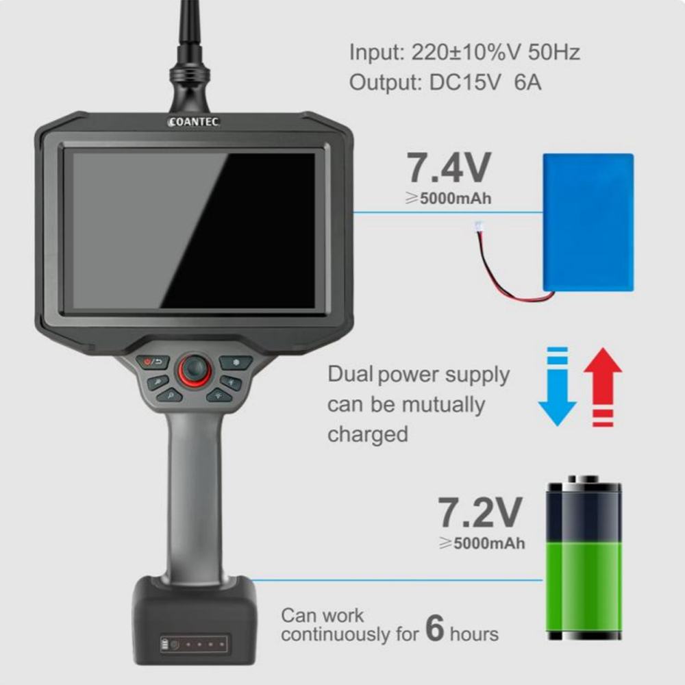 Dual power supply,long endurance