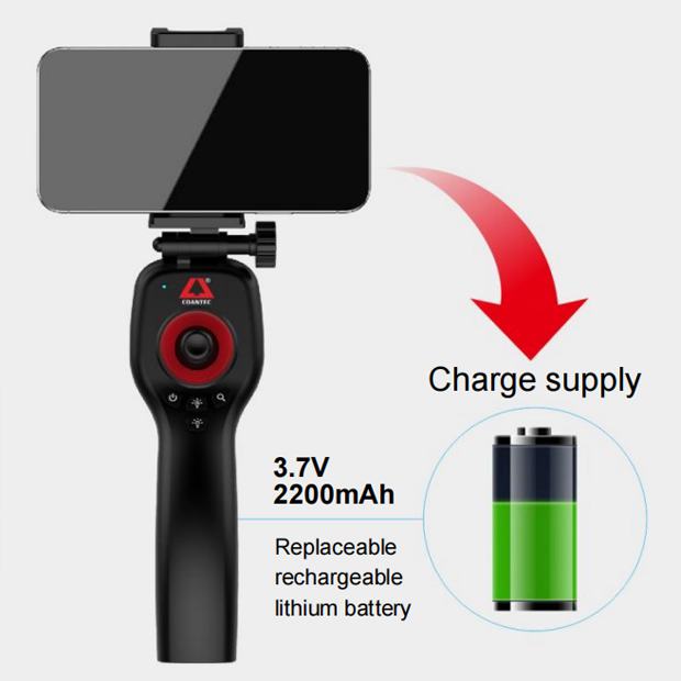 Ultra long standby, lasting power