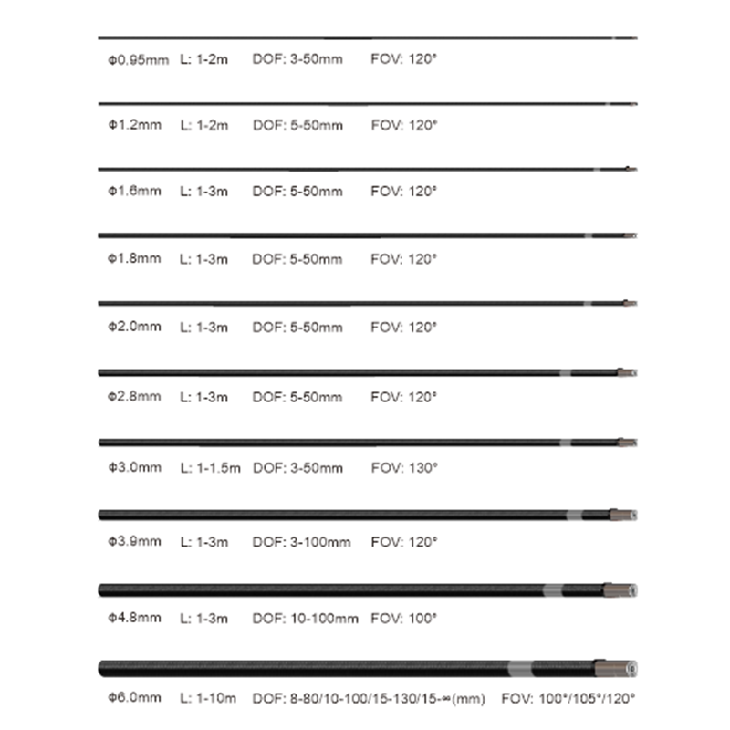 Borescope Tubes